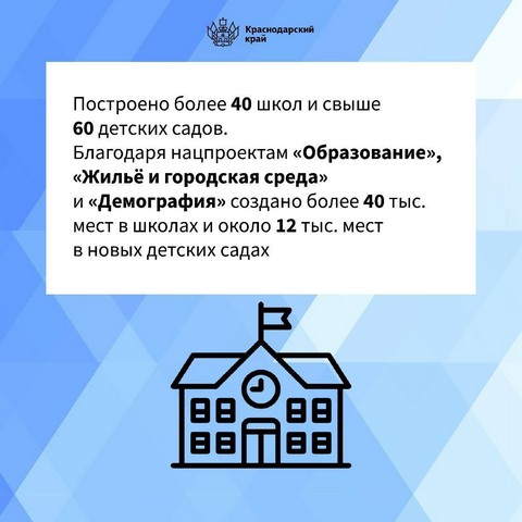 na kuban 2