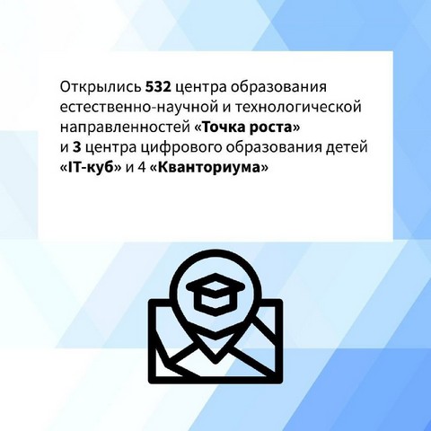 na kuban 6