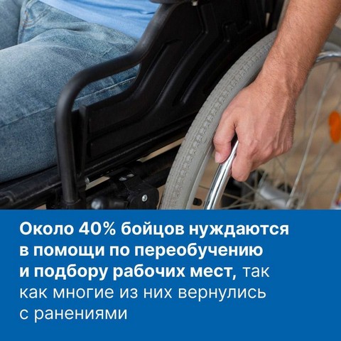 zaschitniki otechestva 2