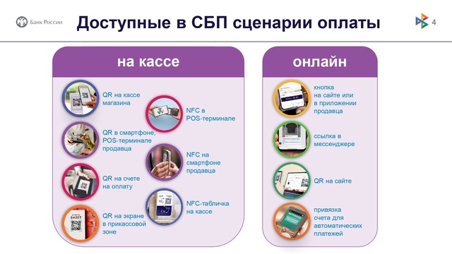 952 sbp 4
