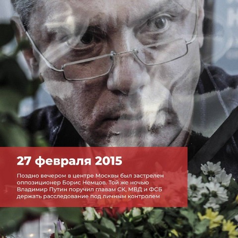 2015 sob putin 2000 2